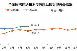 普利西奇：意大利足球更注重战术，米兰的生活比伦敦惬意和慢节奏